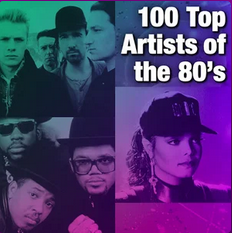 100 Top Artists of the 80's
