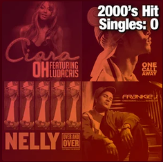 2000's Hit Singles: O