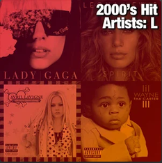 2000's Hit Artists: L