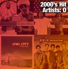 2000's Hit Artists: O