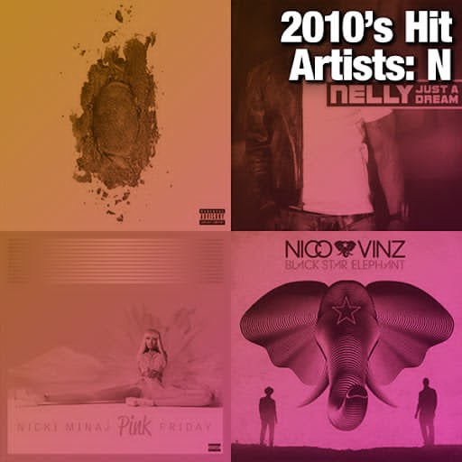 2010's Hit Artists: N