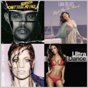 #Hot100: August '15