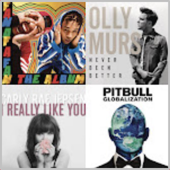 #Hot100: March '15