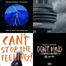 #Trending: May '16