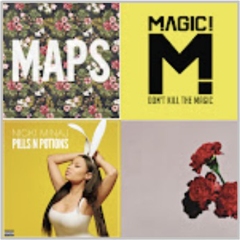 #trendingtunes Summer 2014