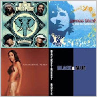 2000's Hit Artists: B