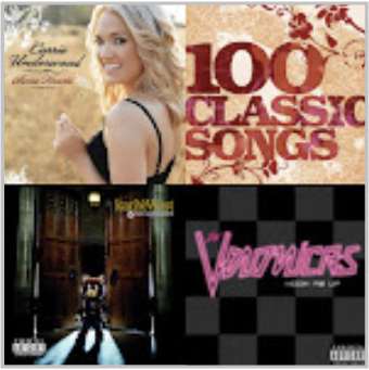 2000's Hit Artists: U-Z