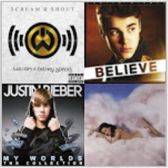 2013 Best Dance Songs