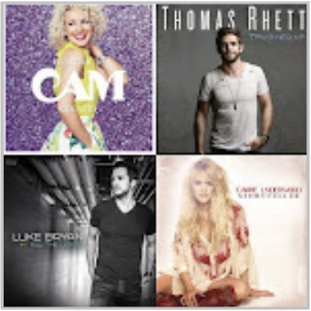 2015 Best Country