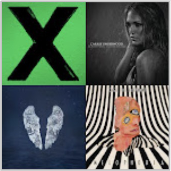 2015 Grammy Nominees