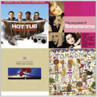 80's Club Anthems